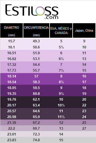 images TABLAmedidas 1